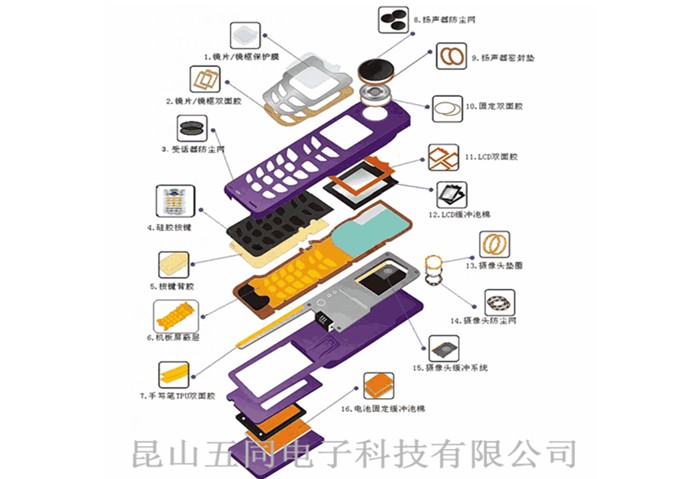 電動車庫門卷簾門